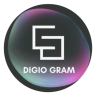 Digiogram